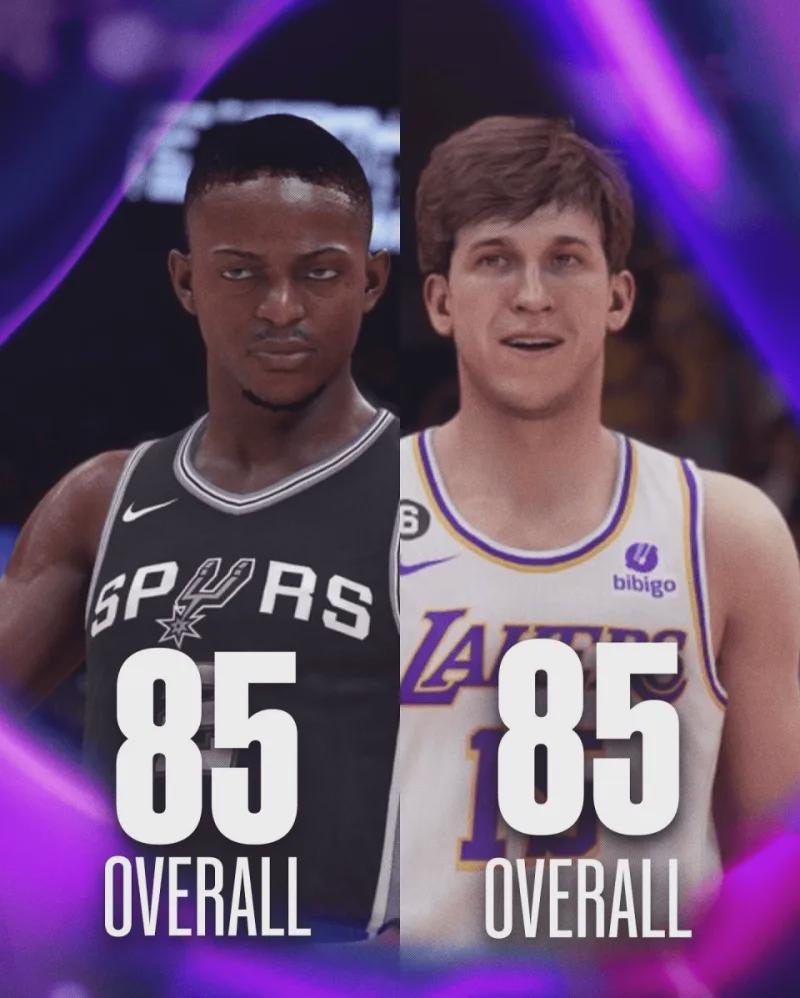 数据分析:NBA的里夫斯和福克斯,到底谁的能力更强?